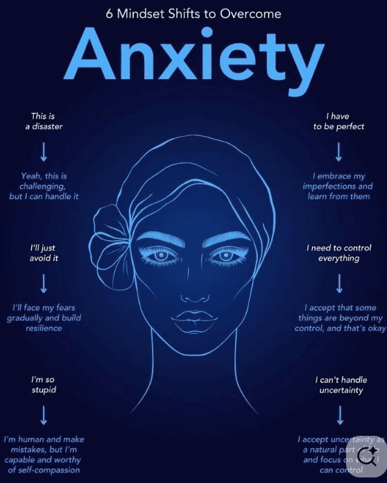  Am I Really a Full Stack Developer