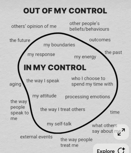  The Full Stack Developer Myth: Skills, Mindset, and Reality